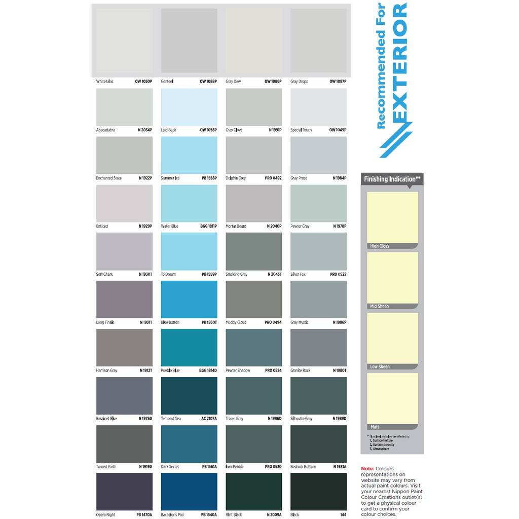 Nippon Paint Weatherbond (Exterior) 5L